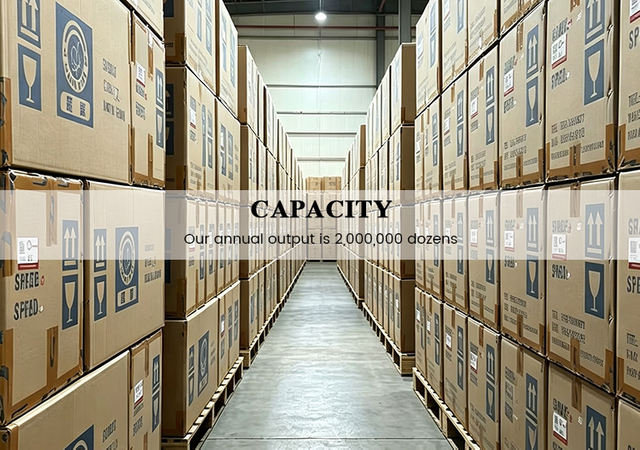 Capacity-