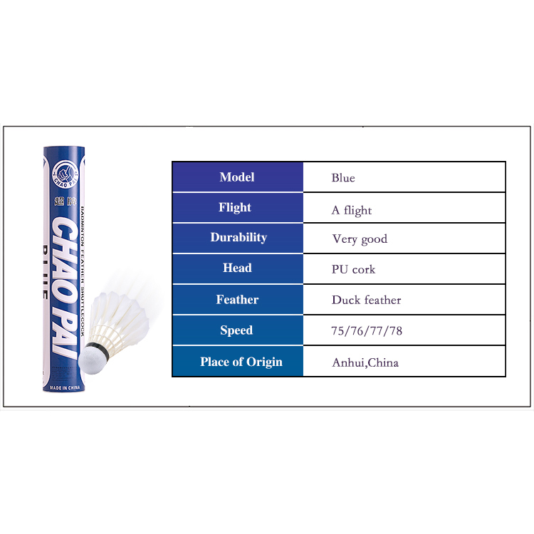 CHAOPAI BLUE