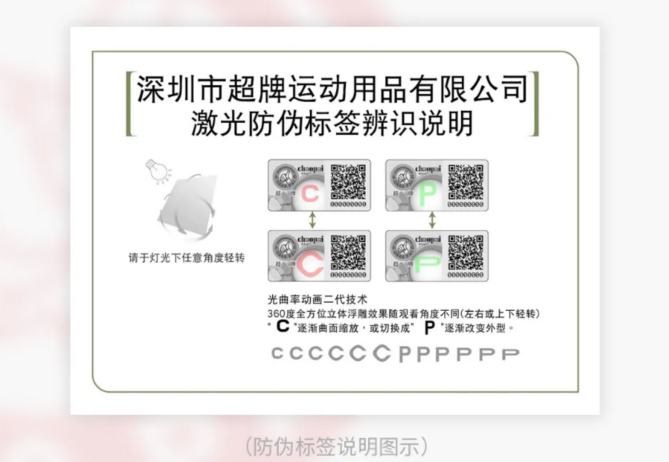 Official QR Code Traceability System